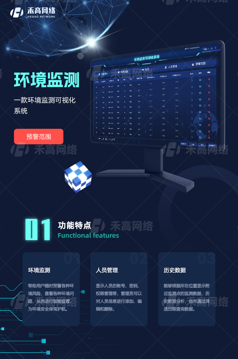 猪八戒环境监测_01