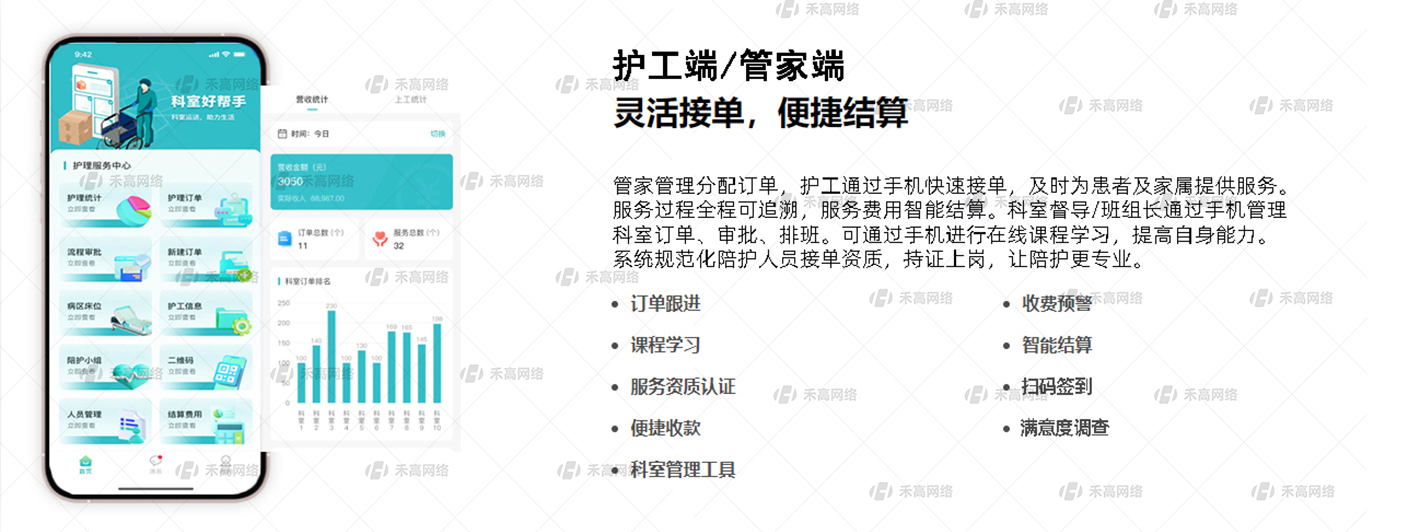 护工端水印